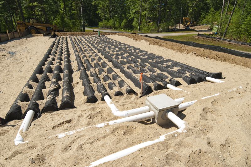 Cost of Septic Installation — Cost of Septic Installation